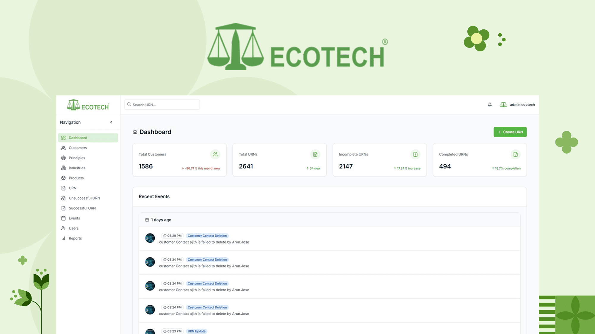 Ecotech