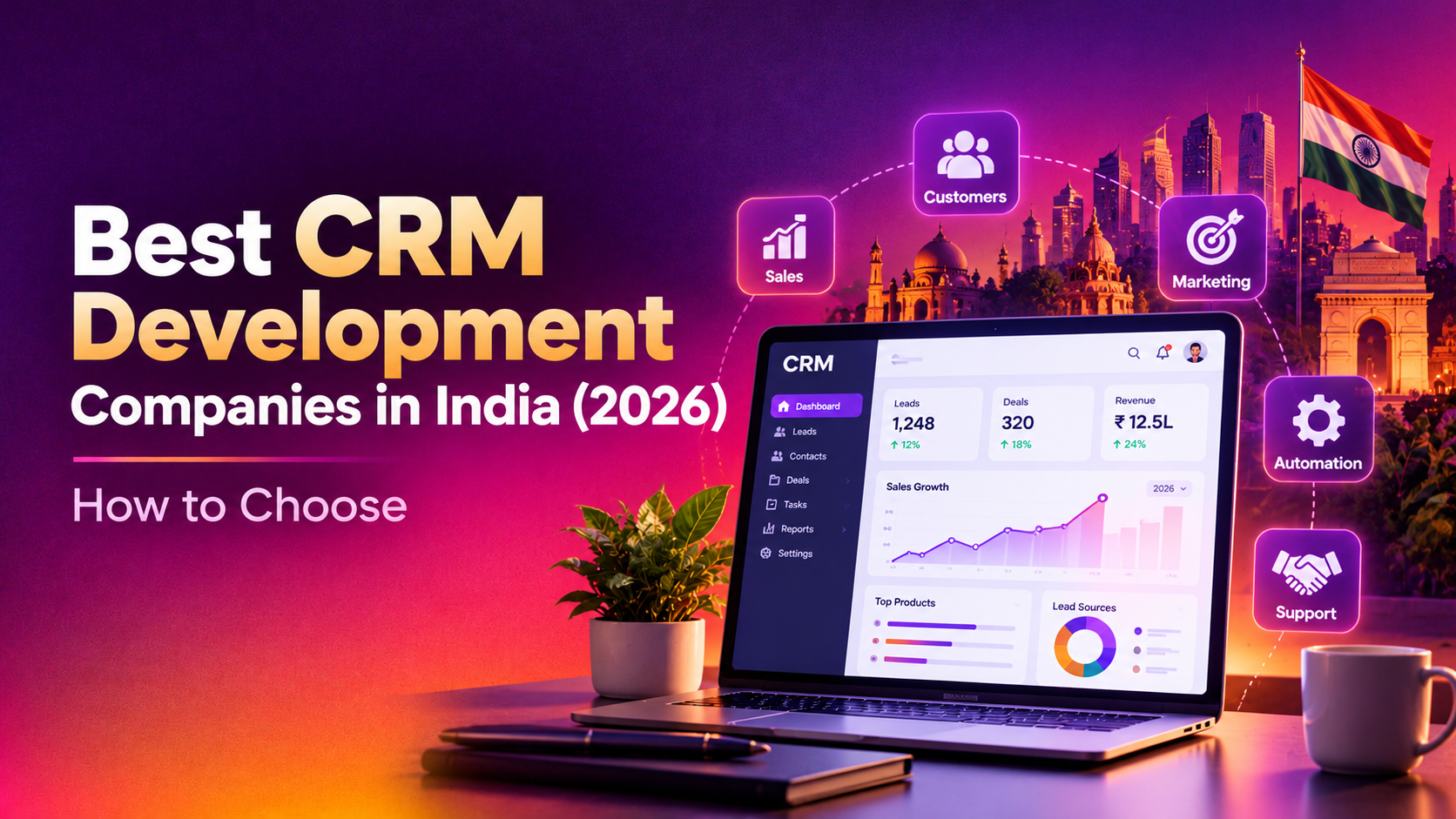 Best CRM Development Companies in India (2026): How to Choose