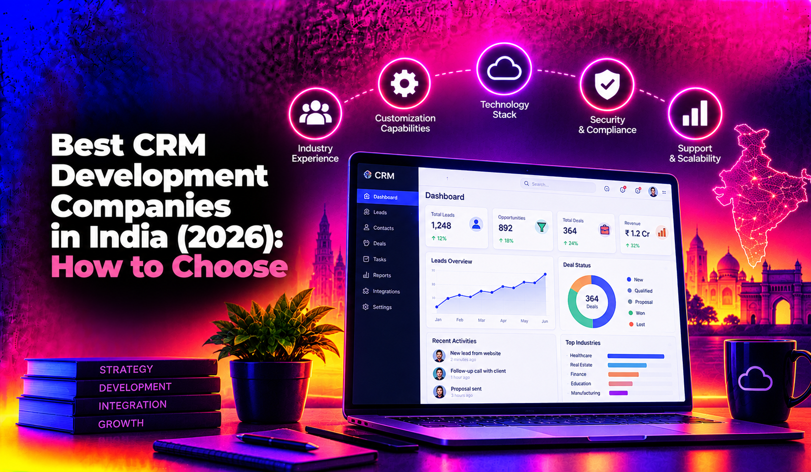 Best CRM Development Companies in India (2026): How to Choose