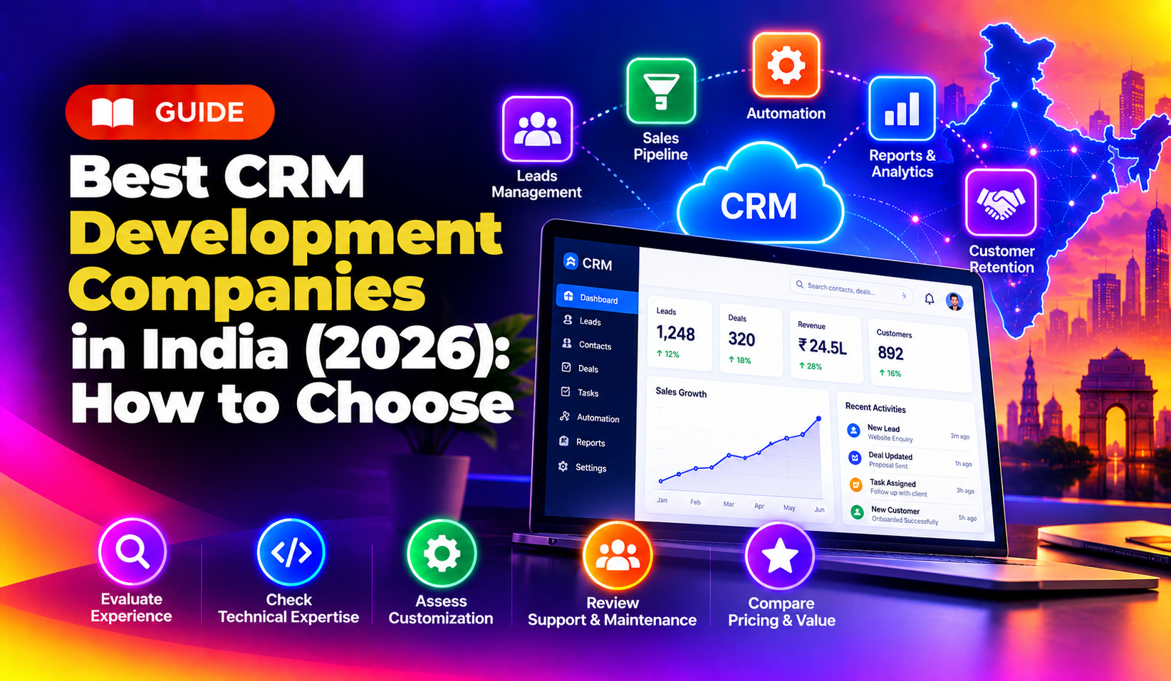 Best CRM Development Companies in India (2026): How to Choose