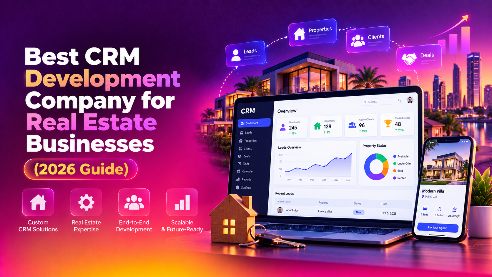 Best CRM Development Company for Real Estate Businesses (2026)