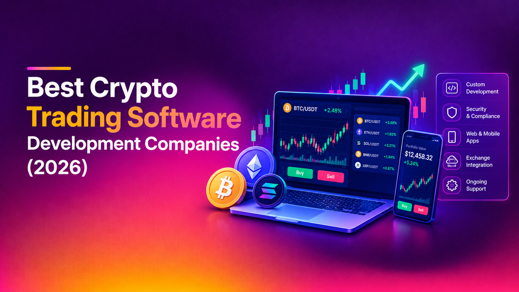 Best Crypto Trading Software Development Companies (2026)