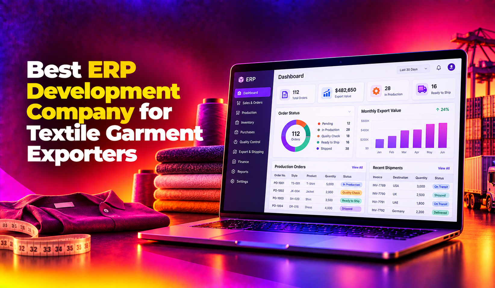 Best ERP Development Company for Textile Garment Exporters (2026 Guide)