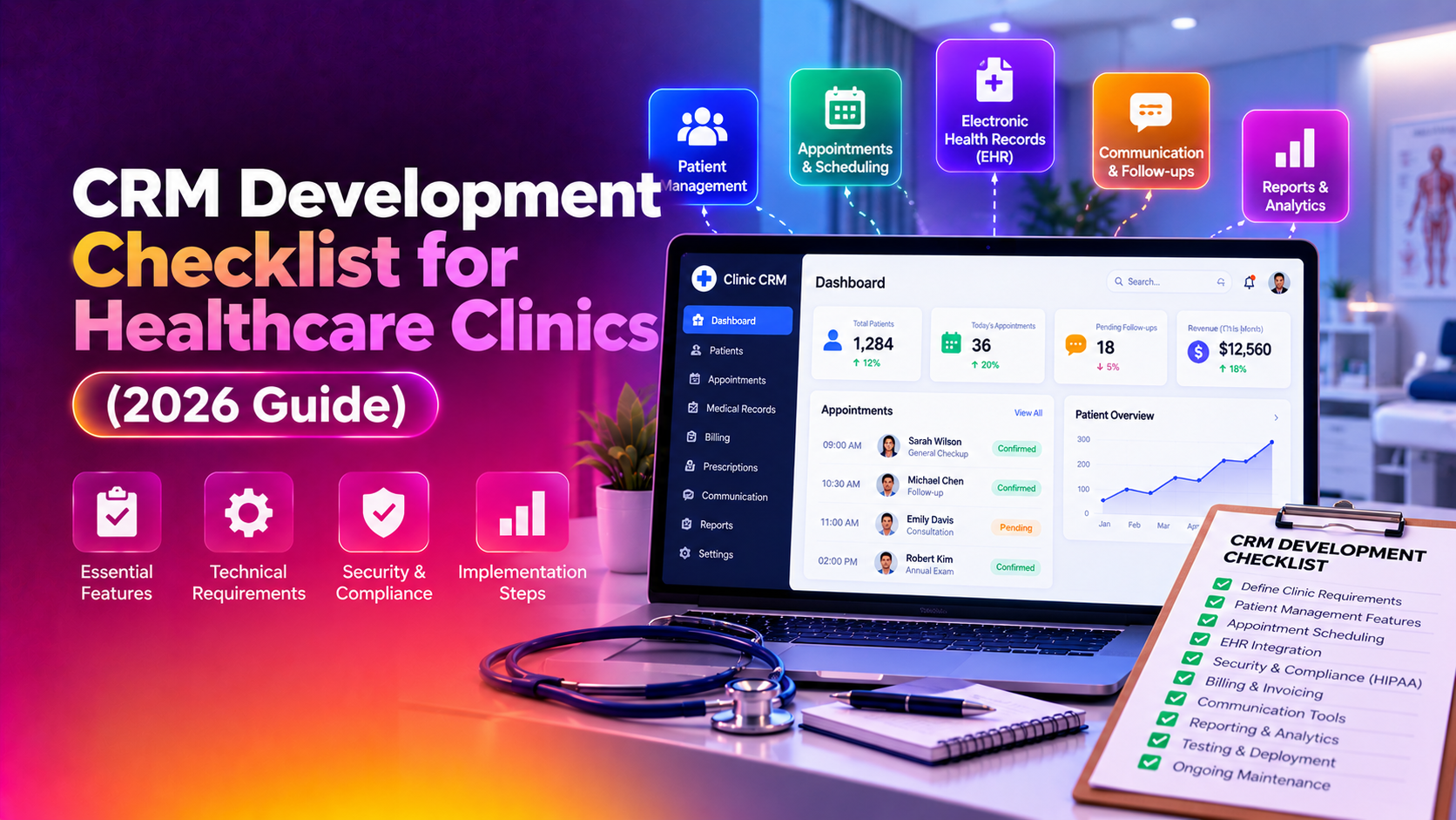 CRM Development Checklist for Healthcare Clinics (2026)