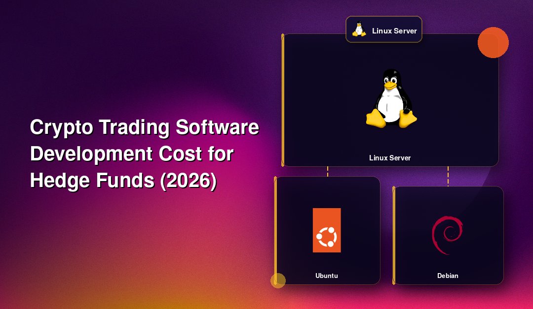 Crypto Trading Software Development Cost for Hedge Funds (2026)
