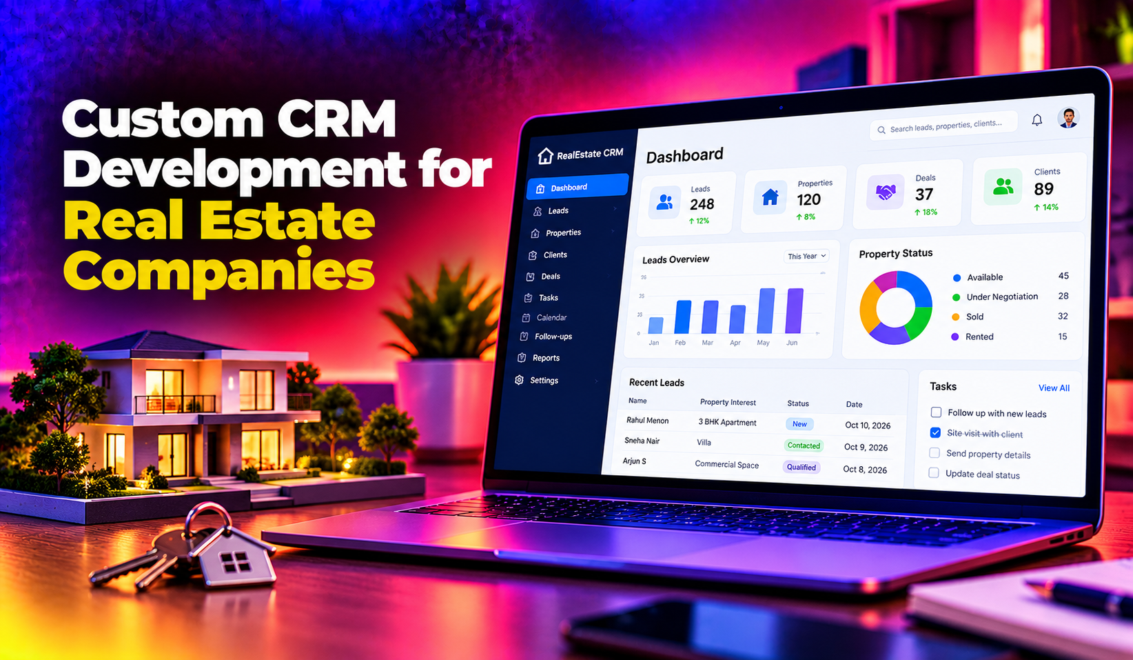Custom CRM Development for Real Estate Companies (2026)