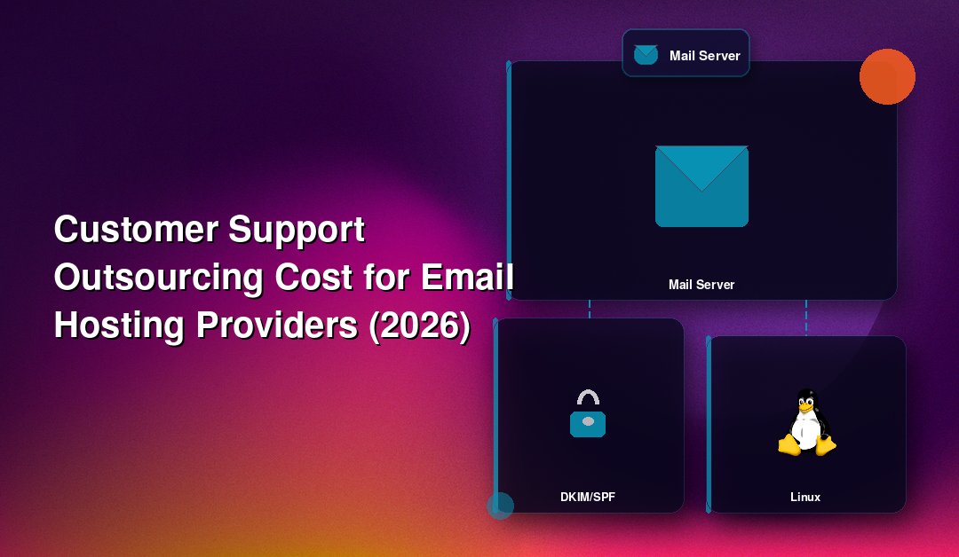 Customer Support Outsourcing Cost for Email Hosting Providers (2026)