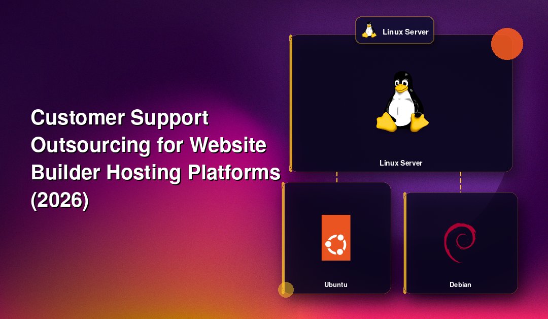 Customer Support Outsourcing for Website Builder Hosting Platforms (2026)