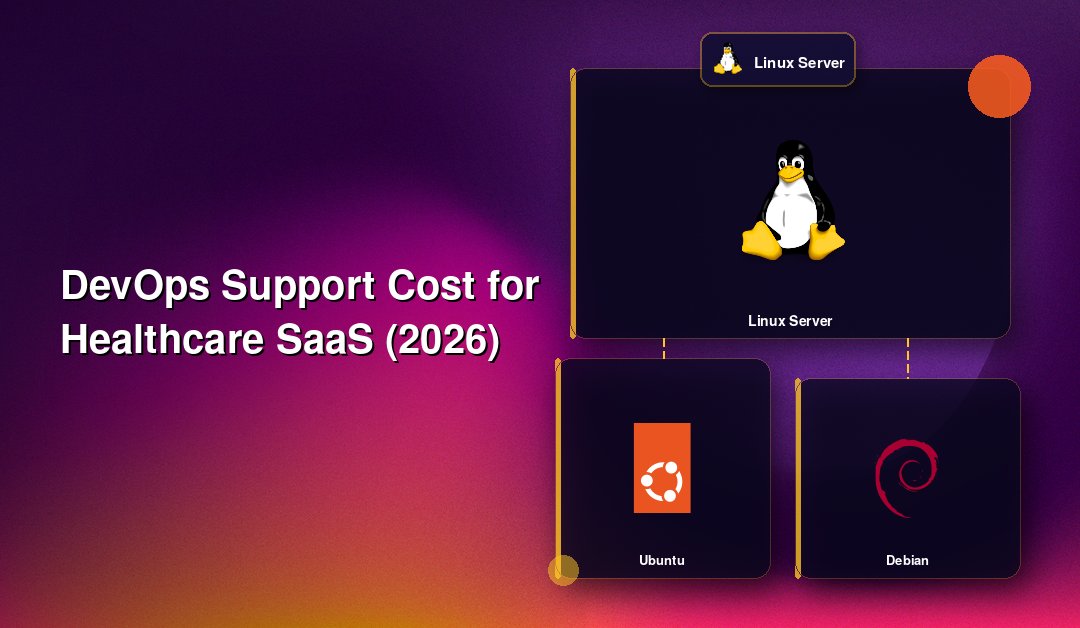 DevOps Support Cost for Healthcare SaaS (2026)