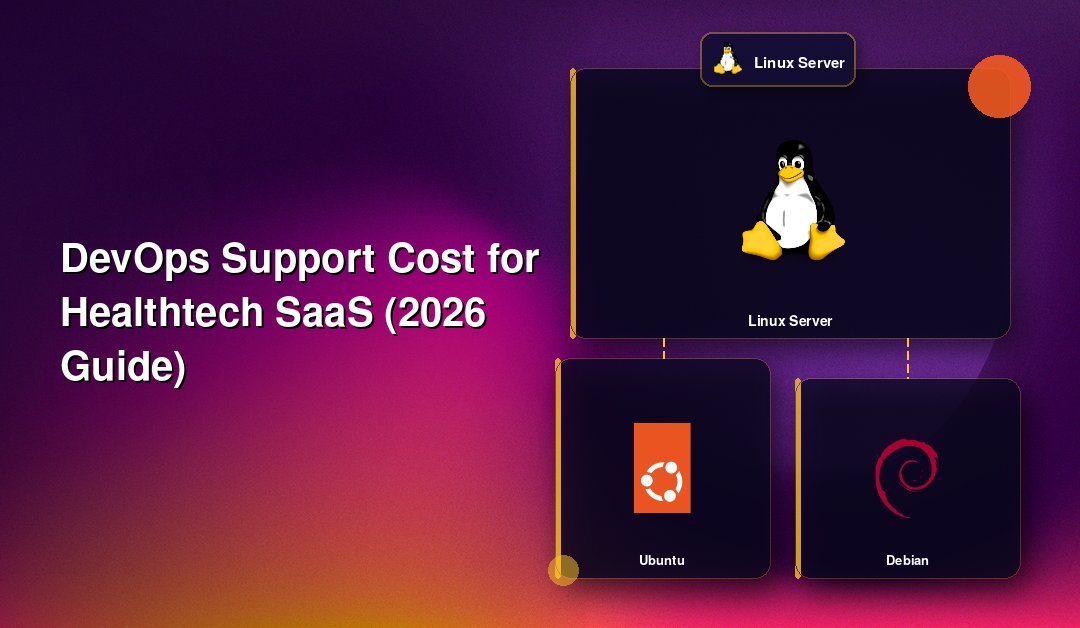 DevOps Support Cost for Healthtech SaaS (2026 Guide)
