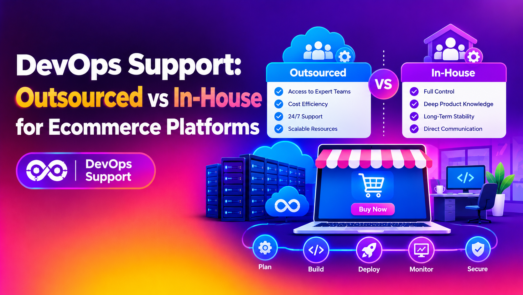 DevOps Support: Outsourced vs In-House for Ecommerce Platforms
