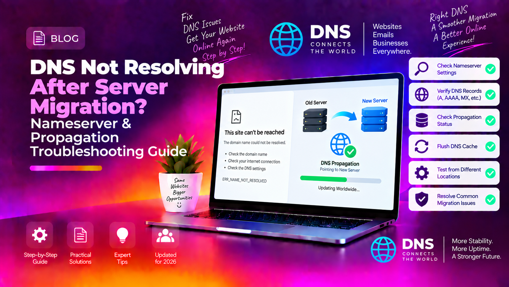 DNS Not Resolving After Server Migration? Nameserver & Propagation Troubleshooting Guide