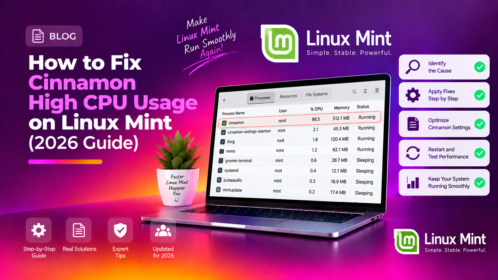 How to Fix Cinnamon High CPU Usage on Linux Mint (2026 Guide)