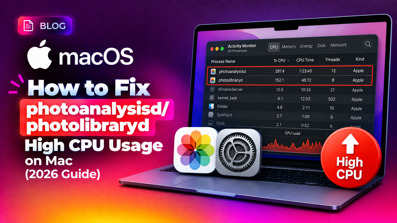 How to Fix photoanalysisd/photolibraryd High CPU Usage on Mac (2026 Guide)