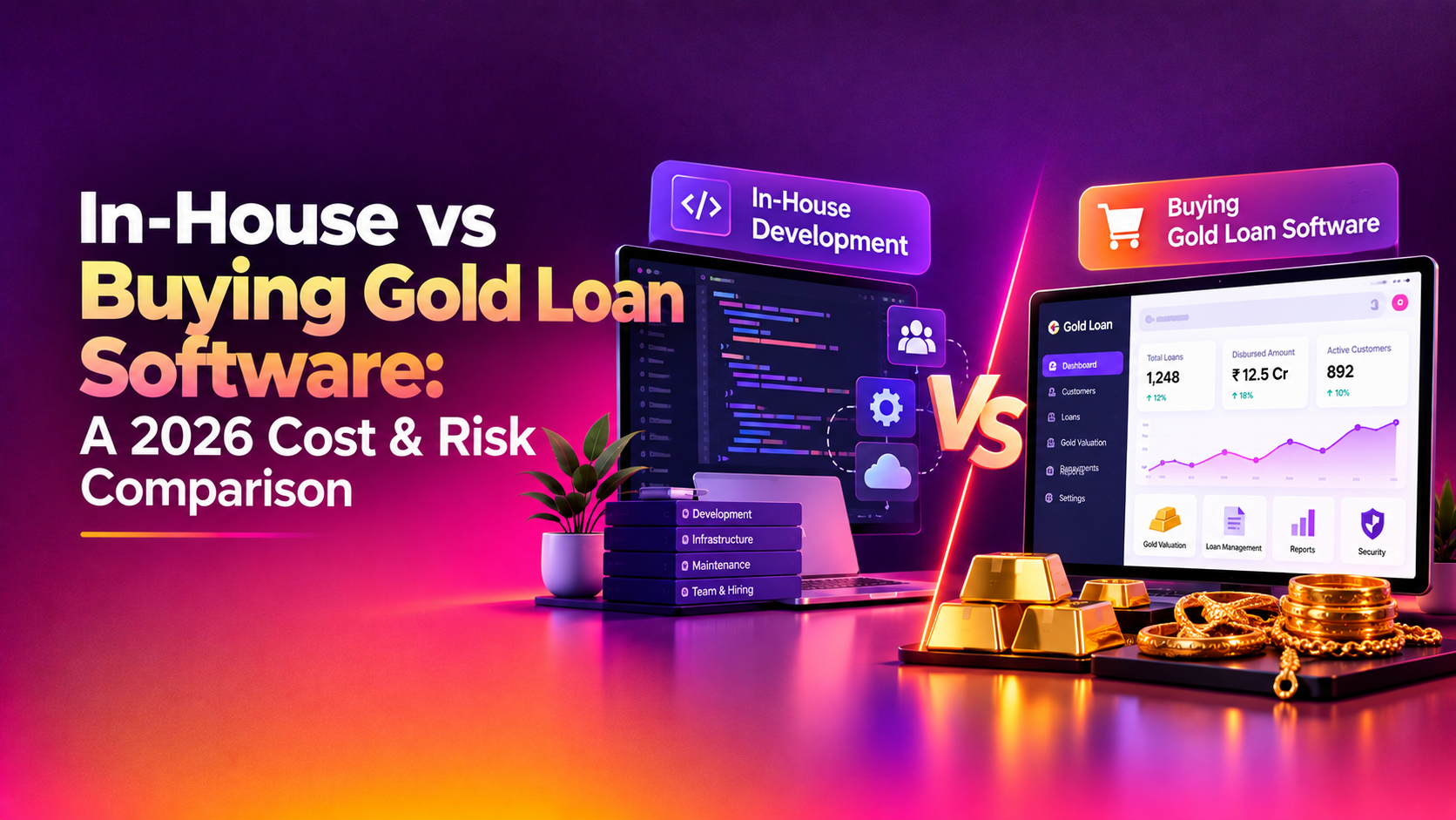 In-House vs Buying Gold Loan Software: A 2026 Cost & Risk Comparison