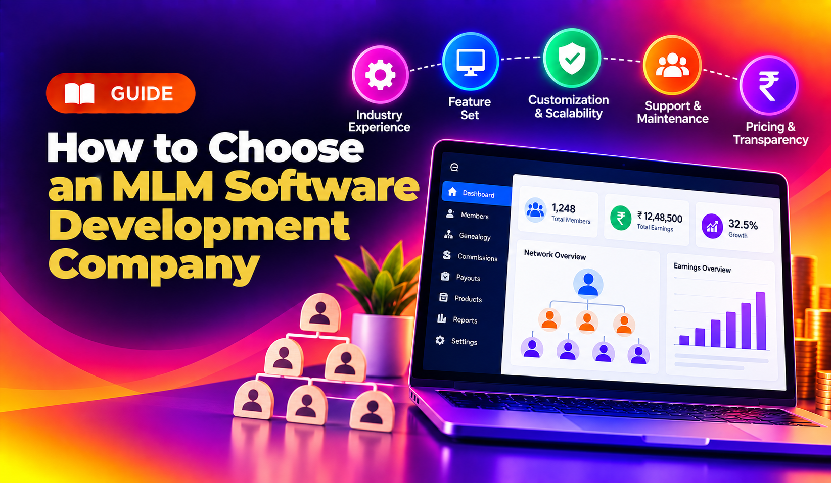 How to Choose an MLM Software Development Company (2026)