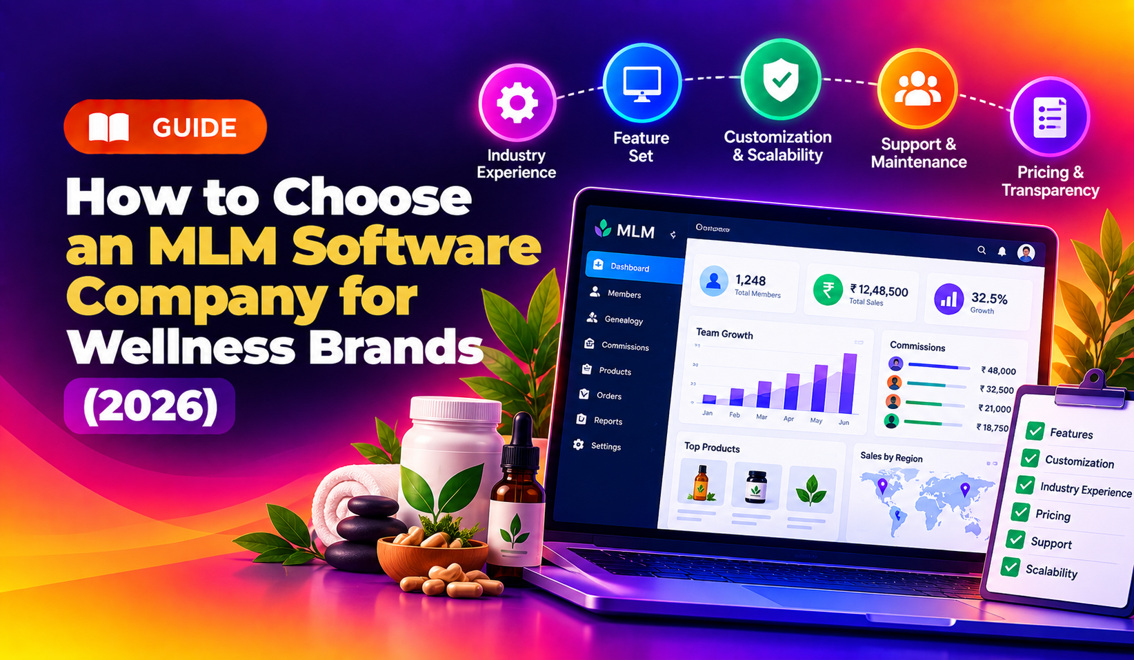 How to Choose an MLM Software Company for Wellness (2026)