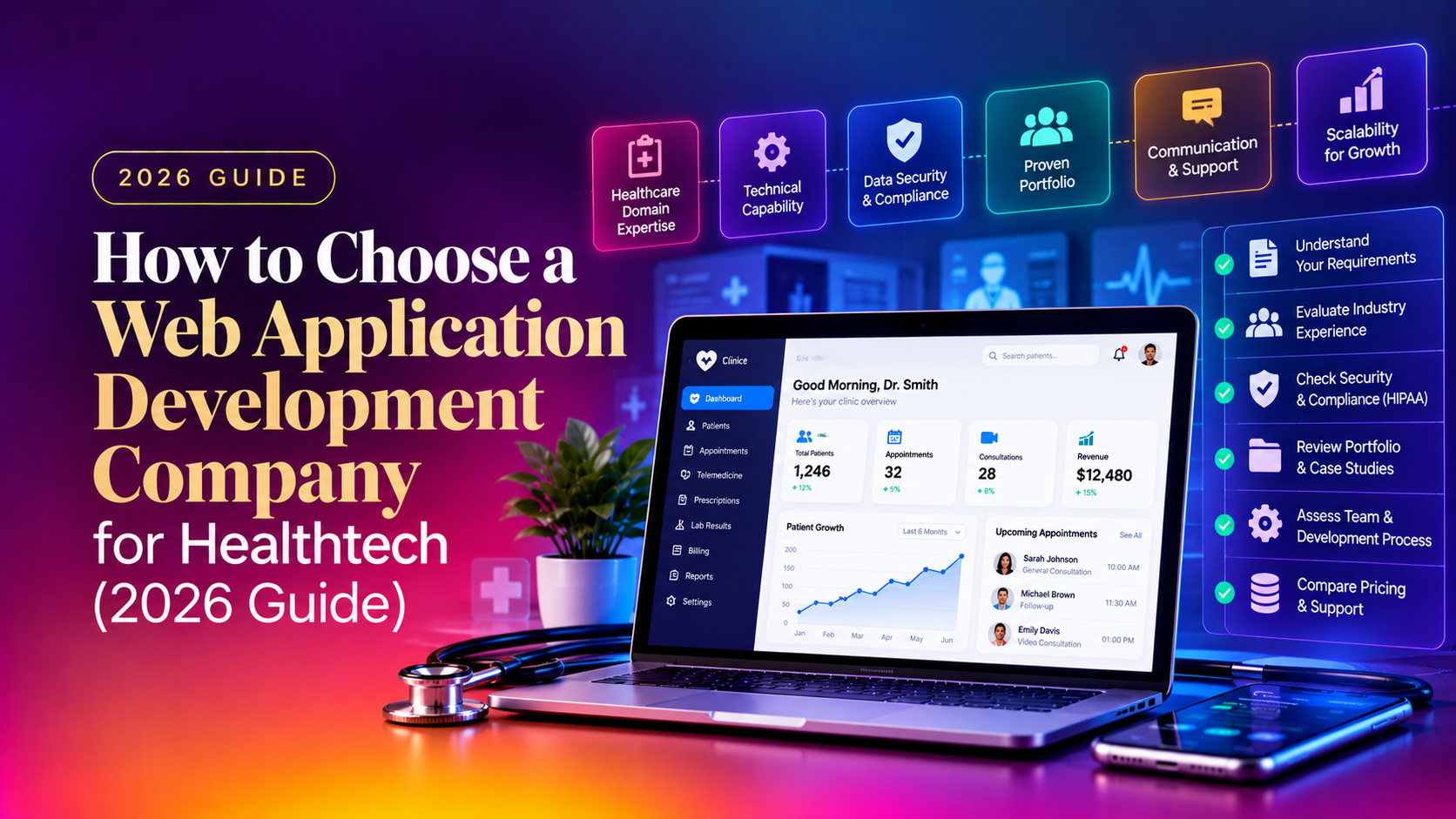 How to Choose a Web Application Development Company for Healthtech (2026 Guide)