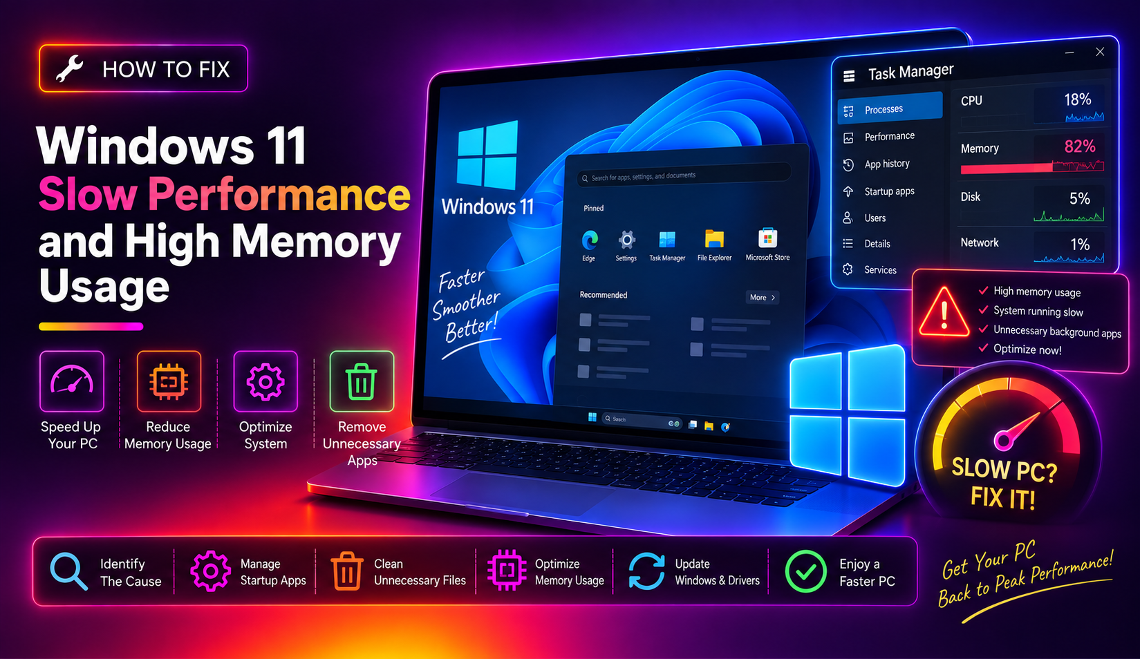 How to Fix Windows 11 Slow Performance and High Memory Usage (2026 Guide)