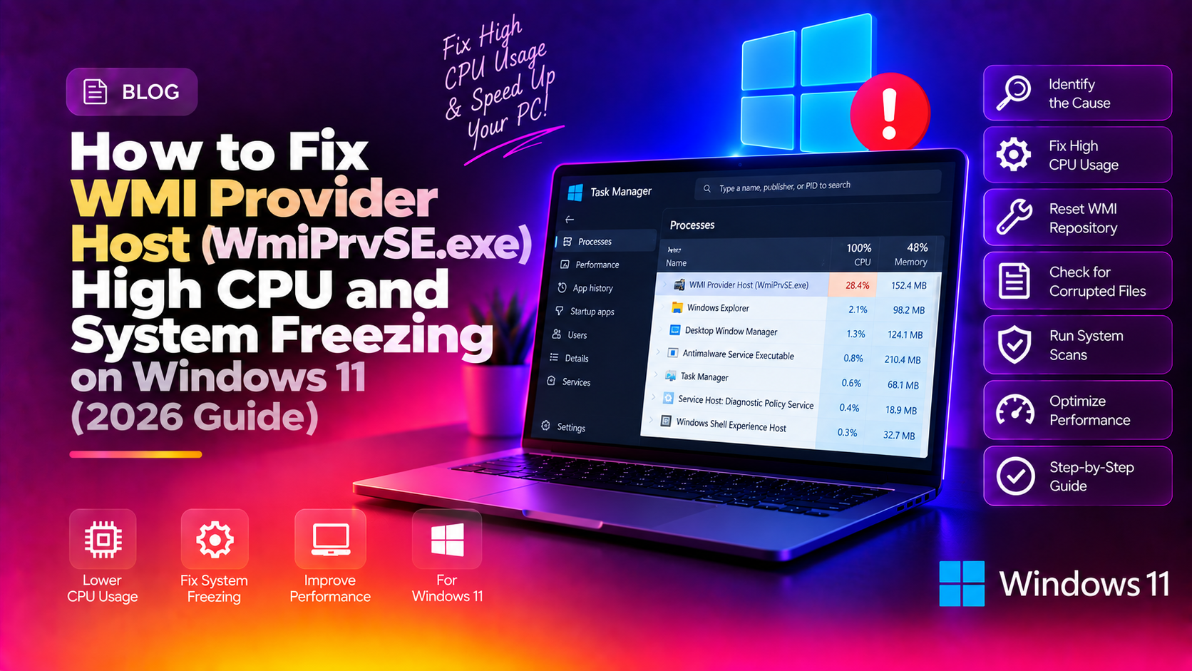 How to Fix WMI Provider Host (WmiPrvSE.exe) High CPU and System Freezing on Windows 11 (2026 Guide)