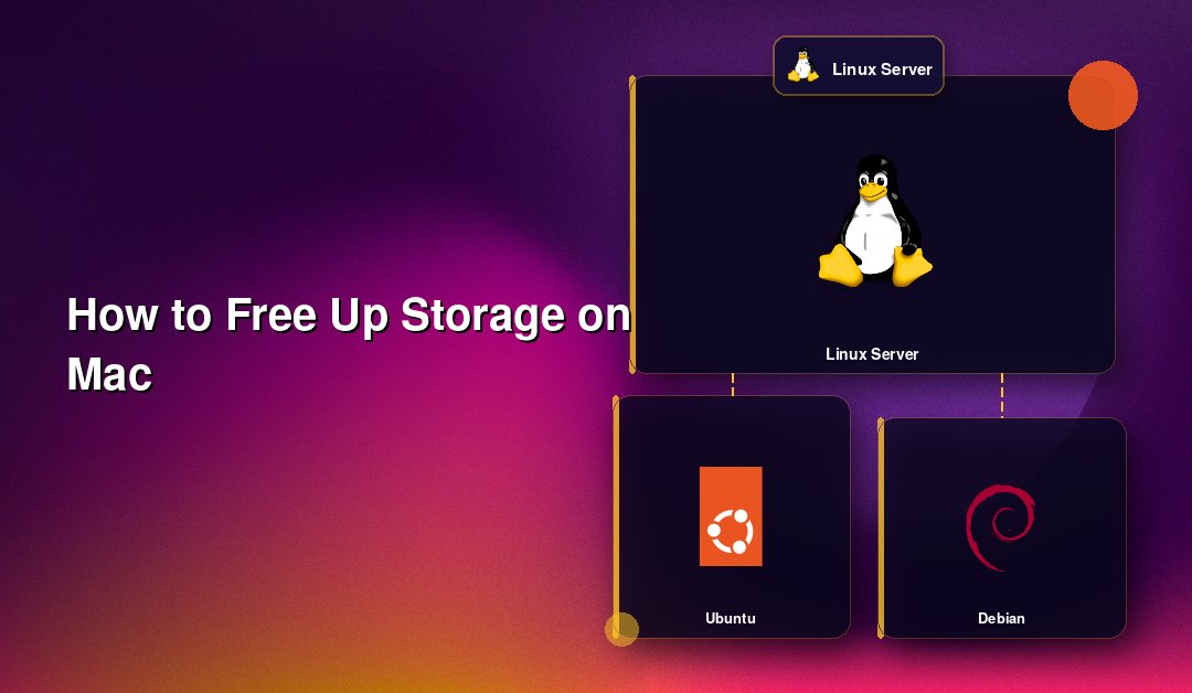 How to Free Up Storage on Mac