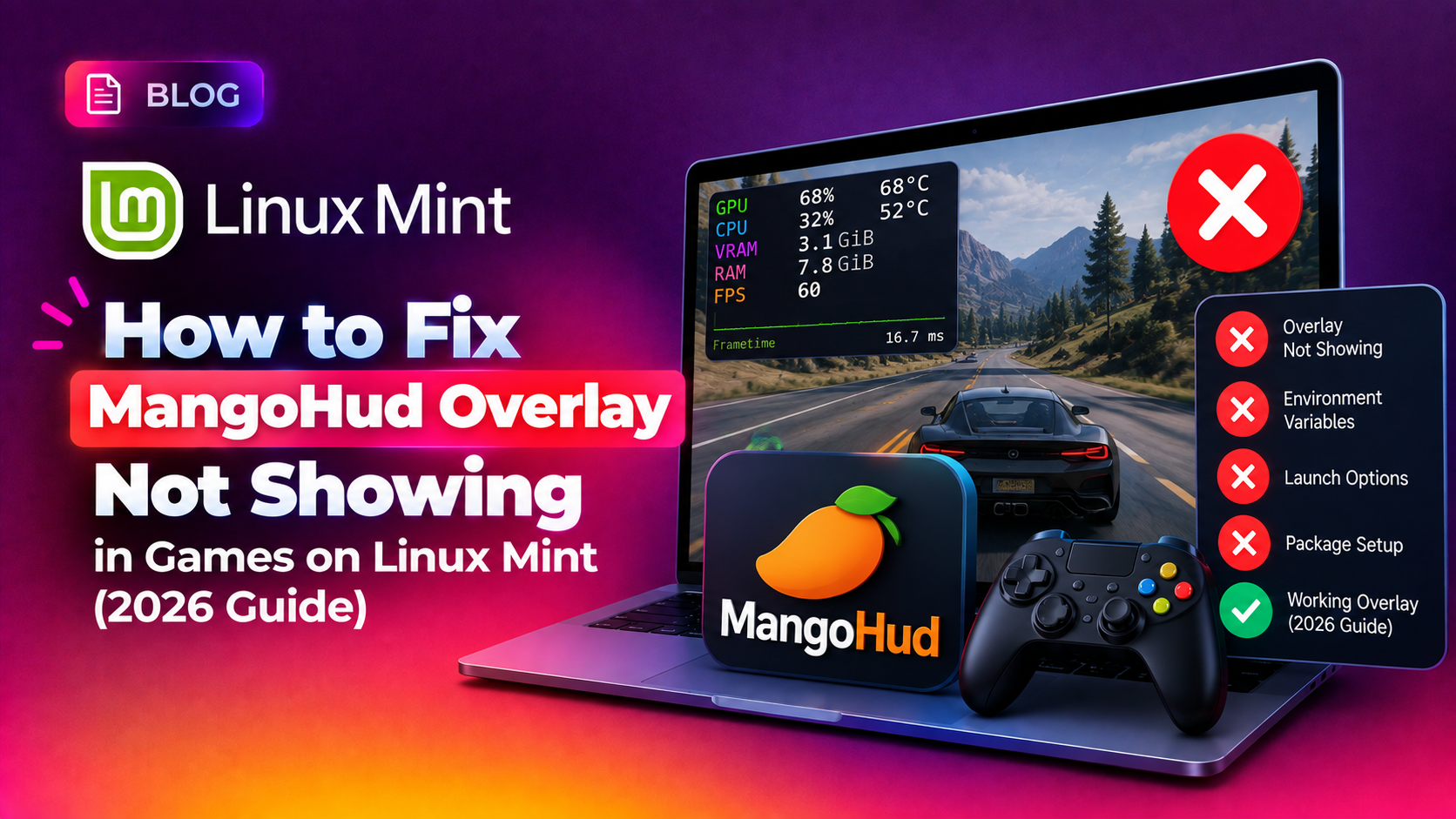 MangoHud Overlay Not Showing in Games on Linux Mint (2026 Guide)
