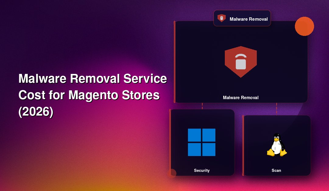 Malware Removal Service Cost for Magento Stores (2026)