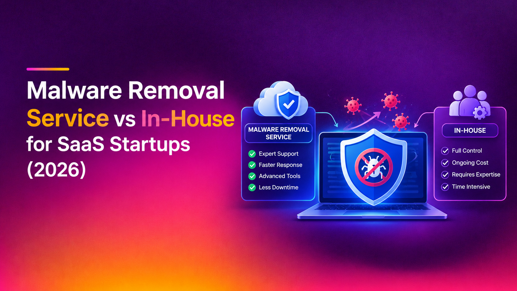 Malware Removal Service vs In-House for SaaS Startups (2026)