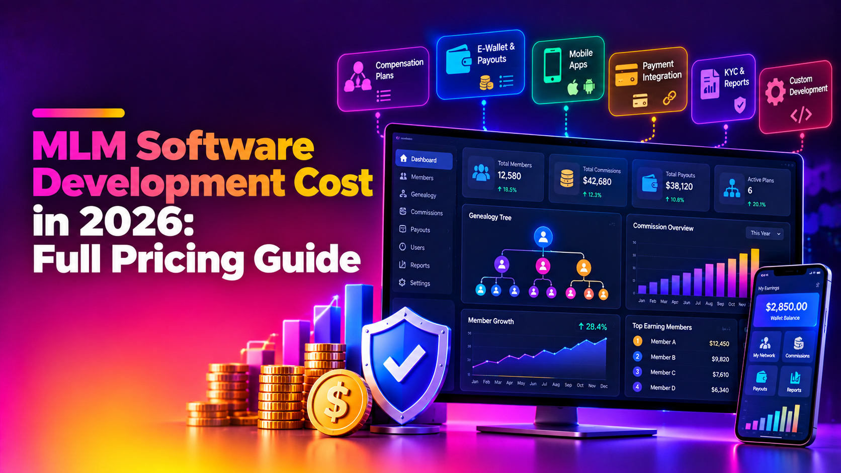 MLM Software Development Cost in 2026: Full Pricing Guide