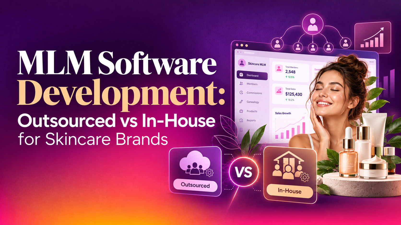 MLM Software Development: Outsourced vs In-House for Skincare Brands