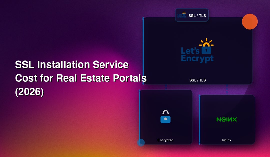SSL Installation Service Cost for Real Estate Portals (2026)