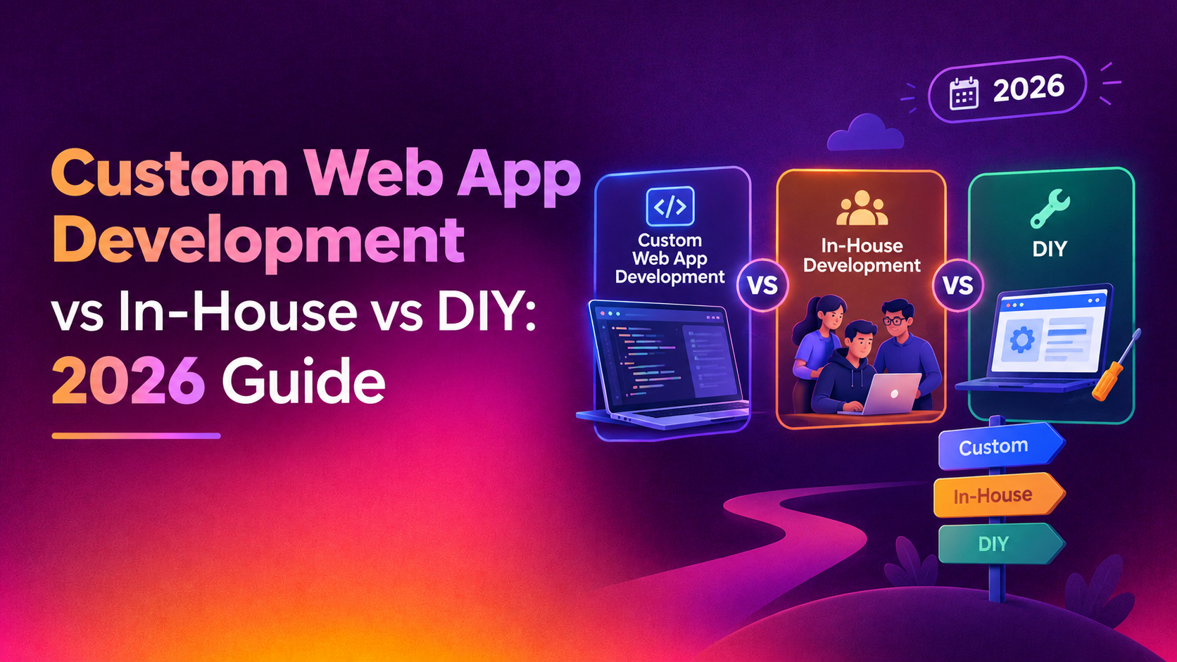 Custom Web App Development vs In-House vs DIY: 2026 Guide